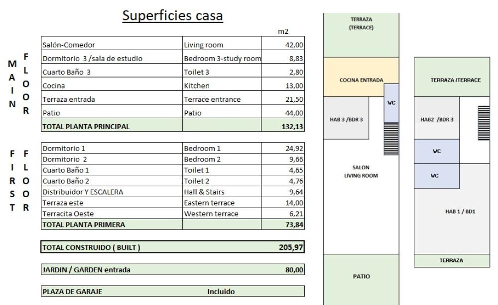  kaufen Reihenhaus Benalmádena Costa Del Sol Occidental 28