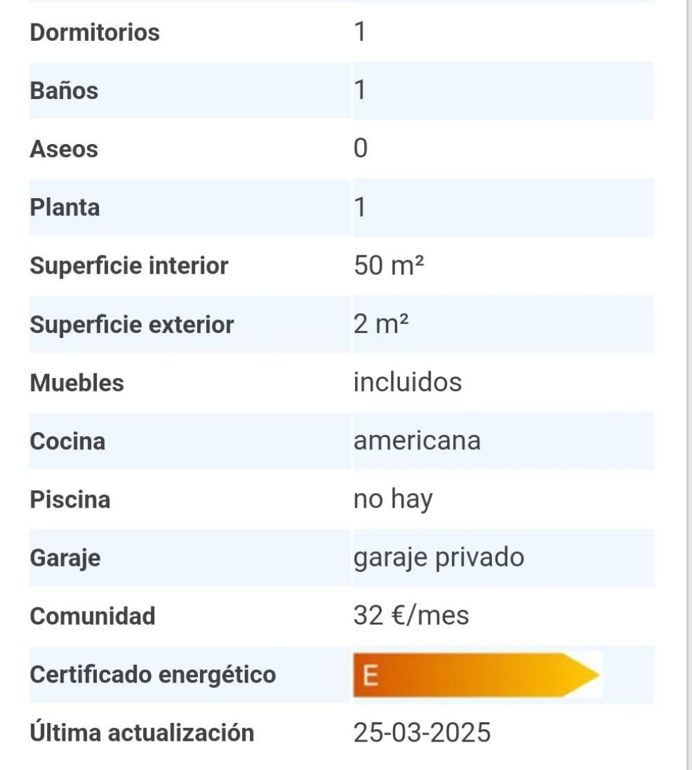  kaufen Penthouse Los Menores Zona Sur 9