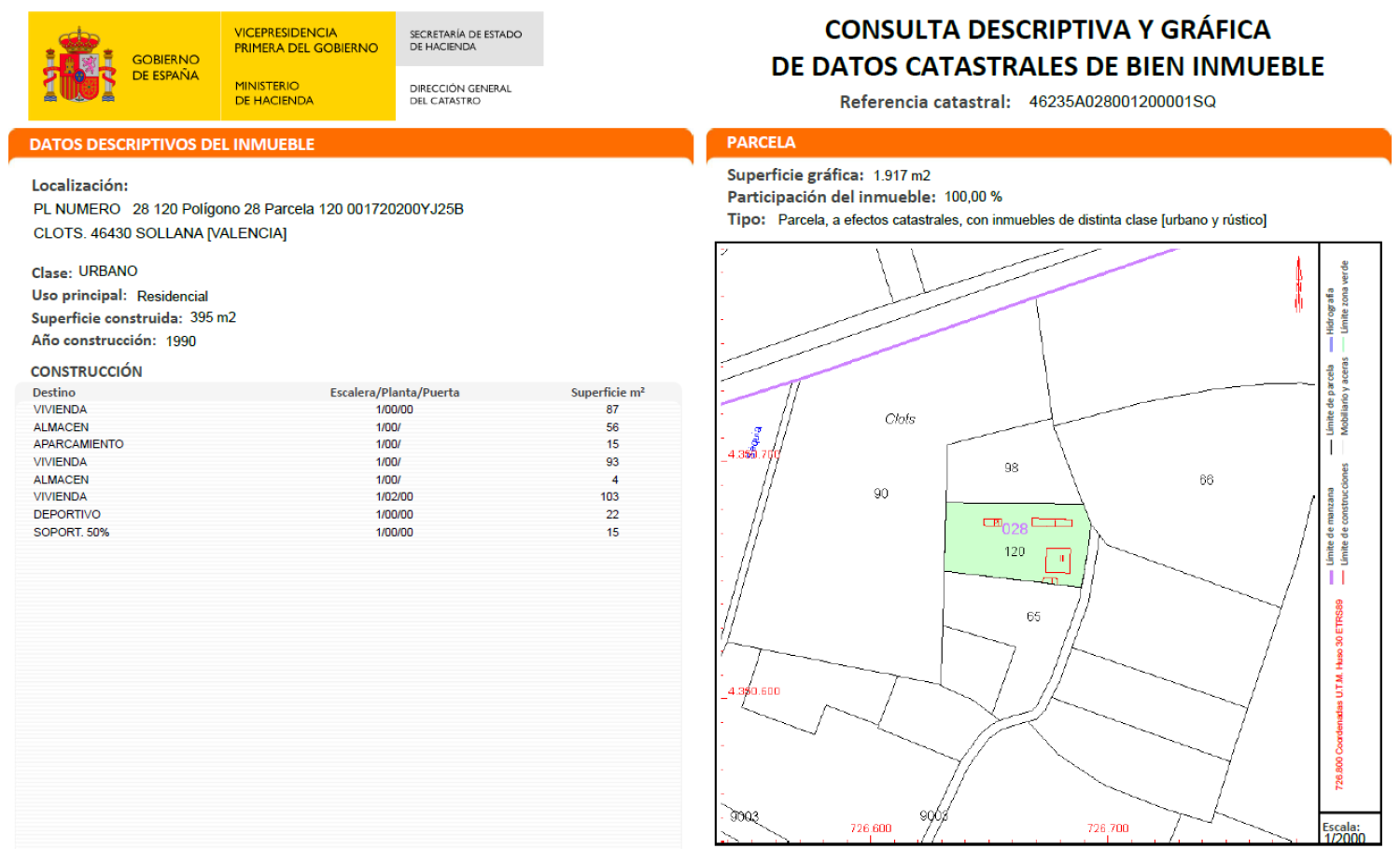  kaufen Villa Sollana Ribera Baixa 2