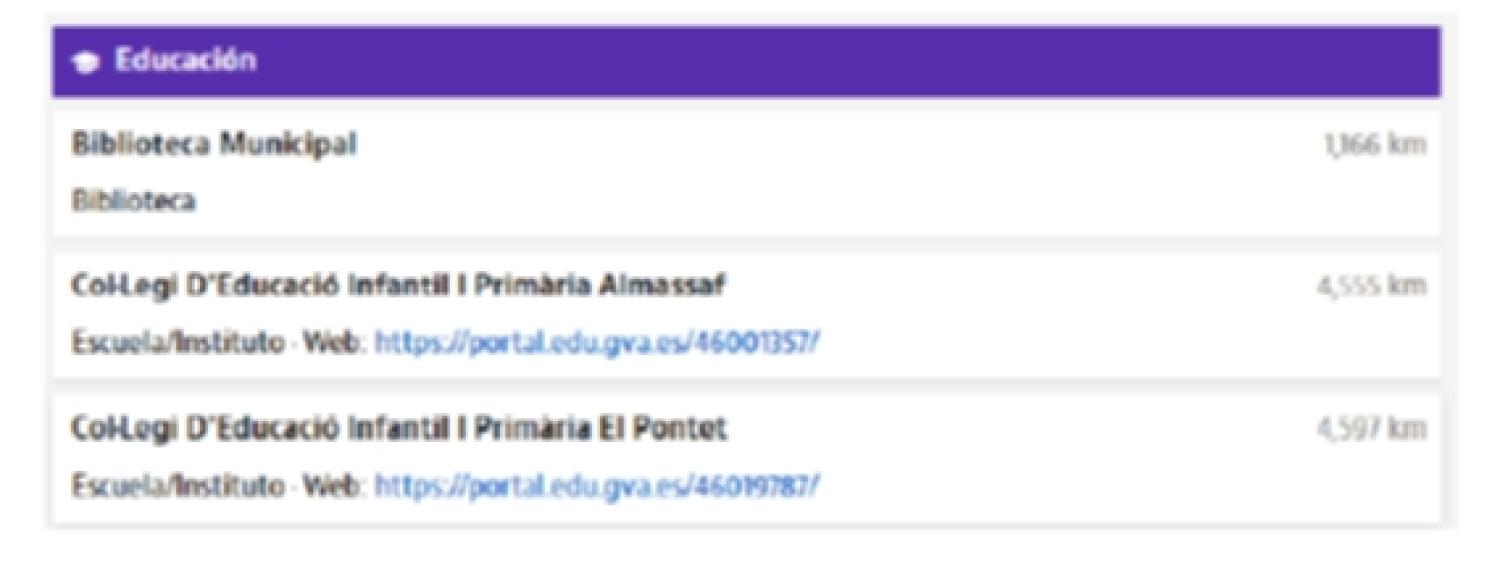  kaufen Villa Sollana Ribera Baixa 89