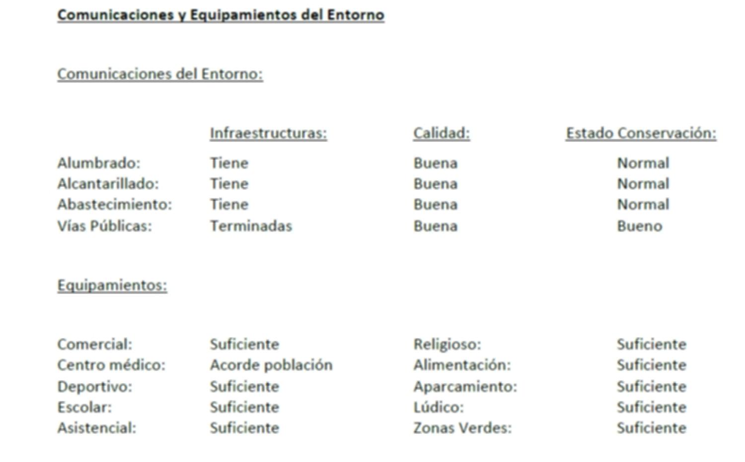  kaufen Villa Sollana Ribera Baixa 87