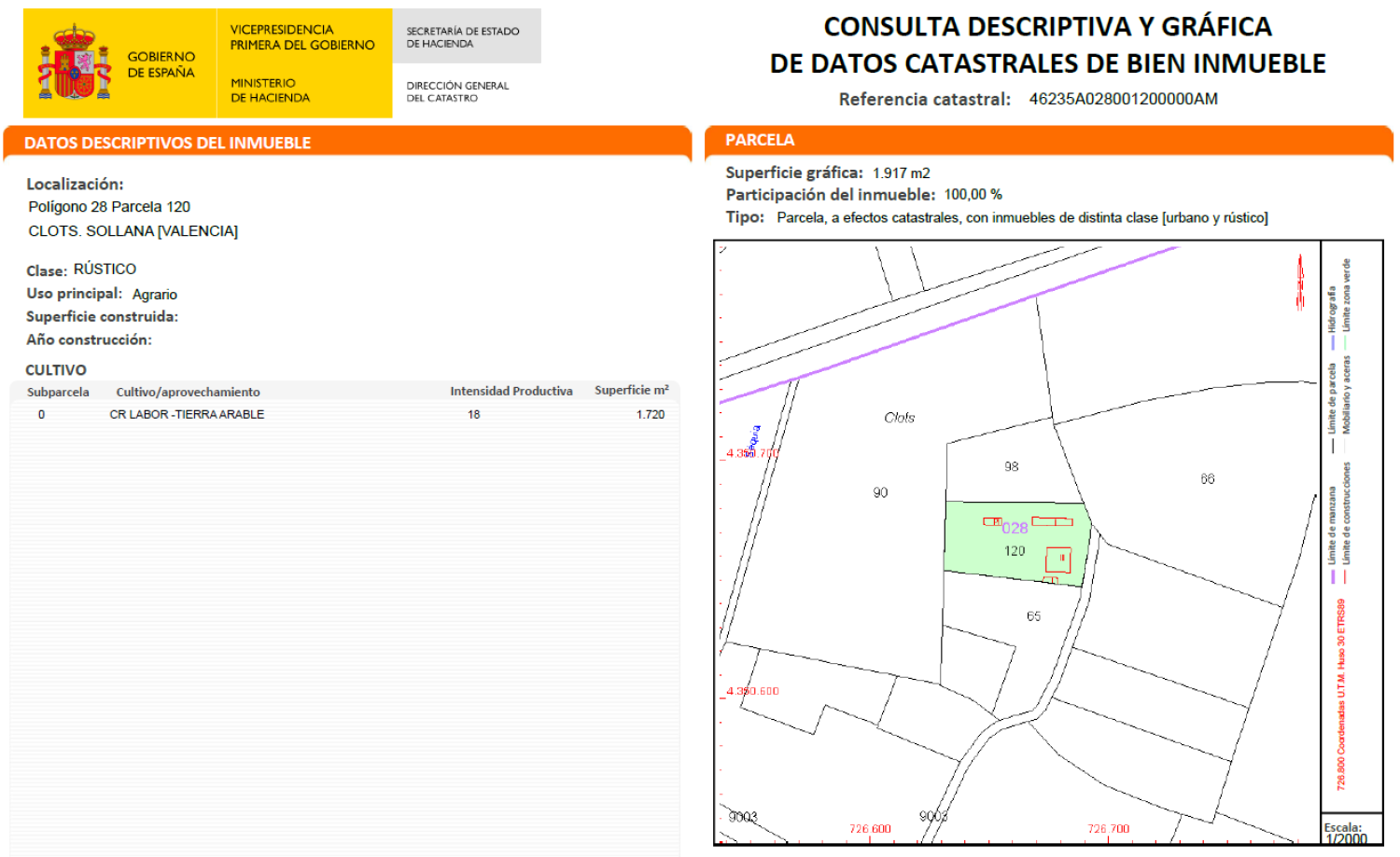  kaufen Villa Sollana Ribera Baixa 3