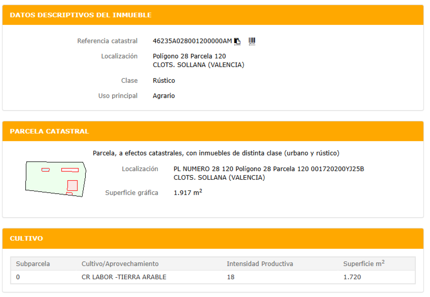  kaufen Villa Sollana Ribera Baixa 4